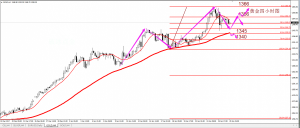 1.29 �S���Ј����q��w��Ȼ���� �����ܾ���q����������̖