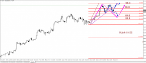 1.30 �������Չ���S�����1340�P�� ʯ���@����������ȼͶ�Y�ߑn�]��w