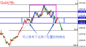 �����t���S����{(di��o)�����ǽY(ji��)�����������������x����