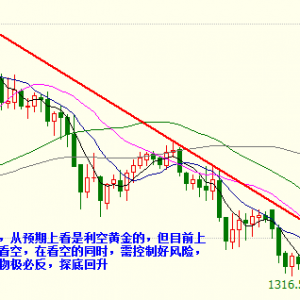 �׺��x���S�����g���r���u�������µ�֔��̽�׻���