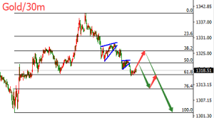 �����t���S���ܾ���r���ݘ��^�����r(n��ng)�������M��