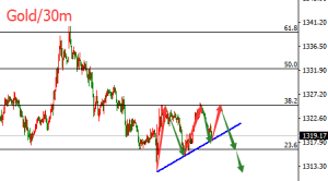 �����t���S���y��1325�����T�������c�ϓP�Ǐ���