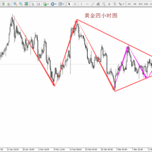 3.15 ��Ԫ�ϝq���S��Љ��յ� ��ԭ�ͮa�����¸����¶��^�[��