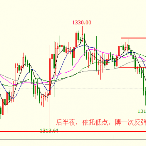 �׺��x���S����ҹ���ղ����գ�����֧��λ����