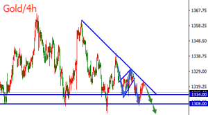 �����t����Ϣ�L��ǰ�Č��o���S���r���ٿ�һ����ʎ