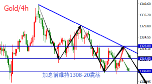 �����t���S���ڼ�Ϣǰ�S����ʎ���ȴ�ҹ�g�η���ͻ��