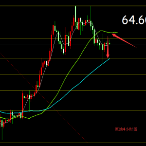�������F:3.29ԭ�����g�����A�y���� ��ՠ��Z�������