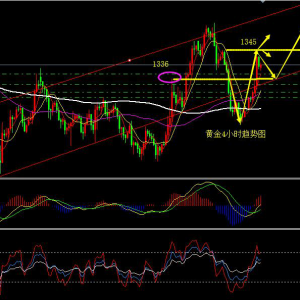 ���yͬ����4.3�S��������Q�ב��µķ��r�ܣ���K������Ǻη���