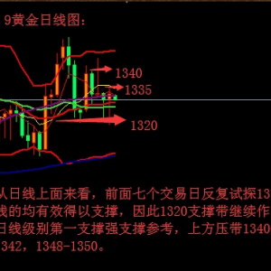 ���yͬ����4��9���S�������1335�Ĺ������Z��(zh��n)