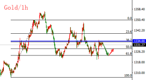 �����t���Q�ױ��U�c���r�����y���S���r������֮��