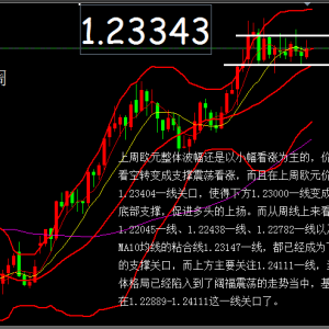 ���yͬ����4.16������������u�cӢ��Ó�WՄ�У��WԪ��ȥ�Ώģ�