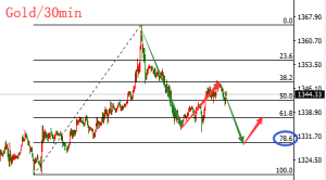 �����t���S��̾����蕺��׷�q���·�֧���m��(d��ng)�ŵ�