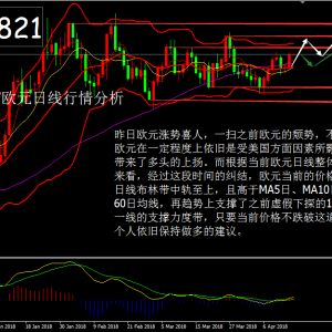 �������yͬ����4.17�WԪ���㷽���T�ҵ��_���������քݕ����������vԒ