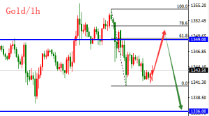 �����t���S����݆�´��ȿ������������վ������L(f��ng)�U