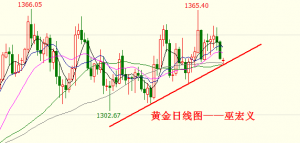 �׺��x��4.23�S�����g���յ��_��������ʎ���в���