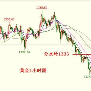 �׺��x��4.23�S��������ʎ���У����g���P�����^�m��