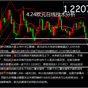 ���yͬ����4.24����ָ�����pʯ���WԪ��������