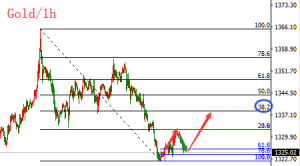 �����t���S���P(gu��n)�Iλ���R��򞣬�ط�(w��n)��ӭ�󷴏�