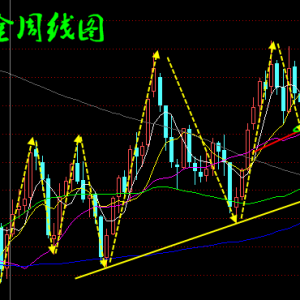 Ҧ��֣����r(n��ng)���l(f��)��ՠ�(zh��ng)�Z���F(xi��n)؛�S�����ܲ������h