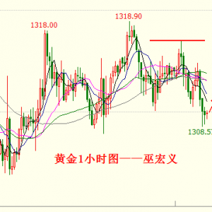 �׺��x���S�����W�P���m(x��)�µ������g֔������֮������ʎ