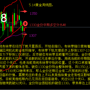 �������yͬ����5.14�S�𣬉��ﲻ֪���ǿͣ���ָ�Љ����r����  ����