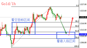 �����t����ָ�F�S��֮�ǻ��{���S���Ճȿ��ȵ���q