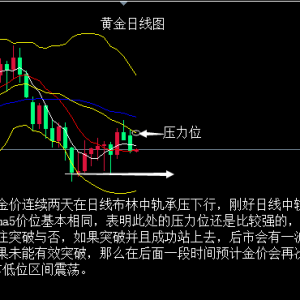 ���yͬ����5.15�S��ҹ���@�꣬���̄ղ��L�vԒ�̼����r��ˮ