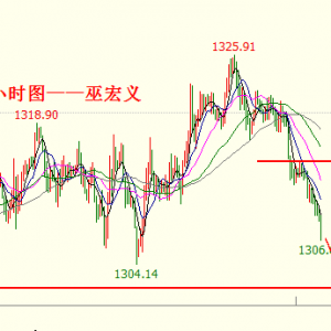 �׺��x���S�����W�P���m�µ������ٶȿ��ǧ���P��