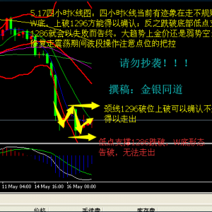 ���yͬ����5.17�S����ָ�ػ�93�����r���ݿ��^����