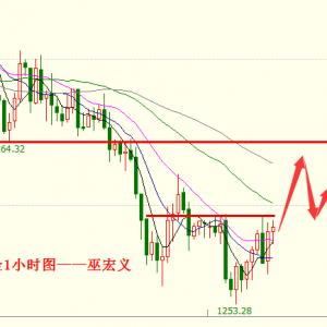 �׺��x���S��̾�Ī�Եף��Ճ�(n��i)�Ϸ���ˮ�X1259