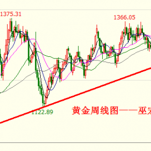 �׺��x���S���վ����Bꎣ��M���(zh��n)�Բ������L�������A��