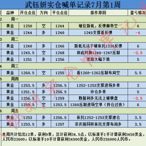 �S��һ���p��ӯ��55��������ʎ��߅�㶼��̝�p���Ǟ����