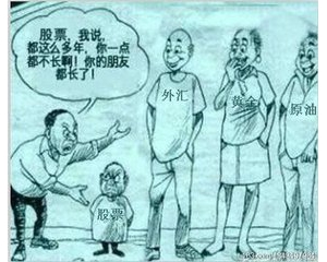 �F؛�S����yͶ�Y�Ľ������εļ���