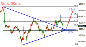 �����t���S���ѬF(xi��n)�p���q�ΑB(t��i)���س��������(ch��ng)���q�r(sh��)�C(j��)