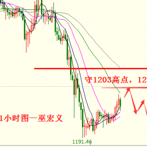 �׺��x��8.14�S���Զ����^���ӓu���Ϸ�1200������