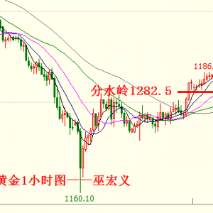 �׺��x��8��20���S����F(xi��n)��(w��n)�E���Ճ�(n��i)�W�P�������P(gu��n)�I