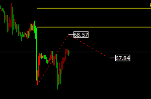 �ν���ؔ(c��i)���S���տ���(ji��)�c(di��n)���أ�ԭ��С�^(q��)�g�D(zhu��n)�Q�^�ɣ�