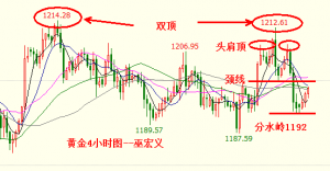 �׺��x���S�����W�P��ʎ���У����g����˼·���ӓu