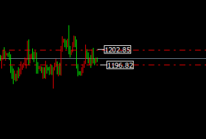 �ν���ؔ(c��i)�����͸ߵ�λ���؜y(c��)ԇ�������������(ch��ng)��(ji��)�࣡