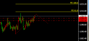 �ν���ؔ(c��i)���S��M����������ʎ�^�m(x��)��ԭ�Ϳ���Տ�����