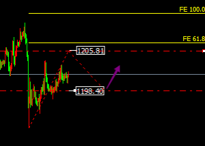 �ν���ؔ(c��i)����Ϣ�R�����ߵ�λ���؅^(q��)�g���ֻ�����(ch��ng)��