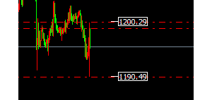 �ν���ؔ���S���^(q��)�g���أ�����ʎѭ�h(hu��n)��