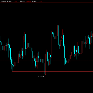 9.27��(li��n)��(ch��)�����ɡ���Ϣ�S���ȓP(y��ng)���� EIA����䛵������̓r(ji��)�q����һ