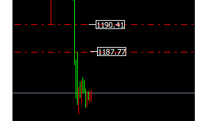 �ν���ؔ����Ϣ�^����ʎ�ӄ��������߄�С���e����λ������