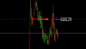 �ν���ؔ���S��q�����ˣ����P��С�^(q��)�g������