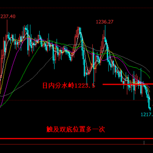 �׺��x��11.9�S��ꎵ������U���{����ԭ�Ϳ��ղ�׷��