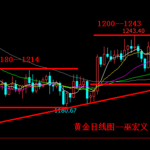 �׺��x���S���B�mꎵ��K���٣����ж��α�����ô�k��