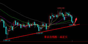 �׺��x���S��M�P���ٴ��µ������g���yԇǧ���P��