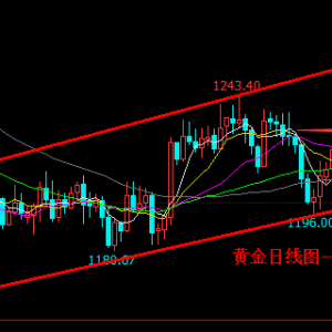 �׺��x��11.27�S����O�ط�����λ��ԭ��Ī�ѷ��������D