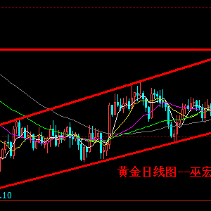 �׺��x��12.10���r���������S�𣬁��P�����W�P���M
